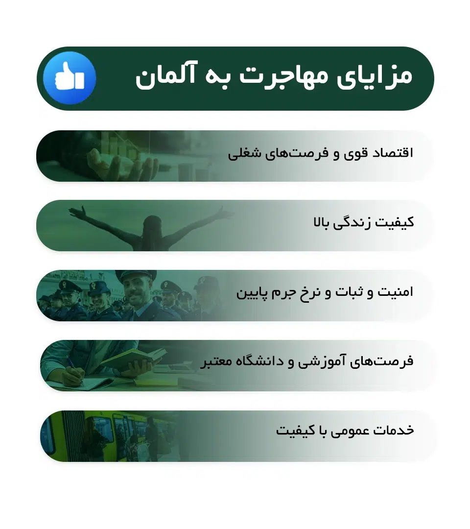 مزایای مهاجرت به آلمان