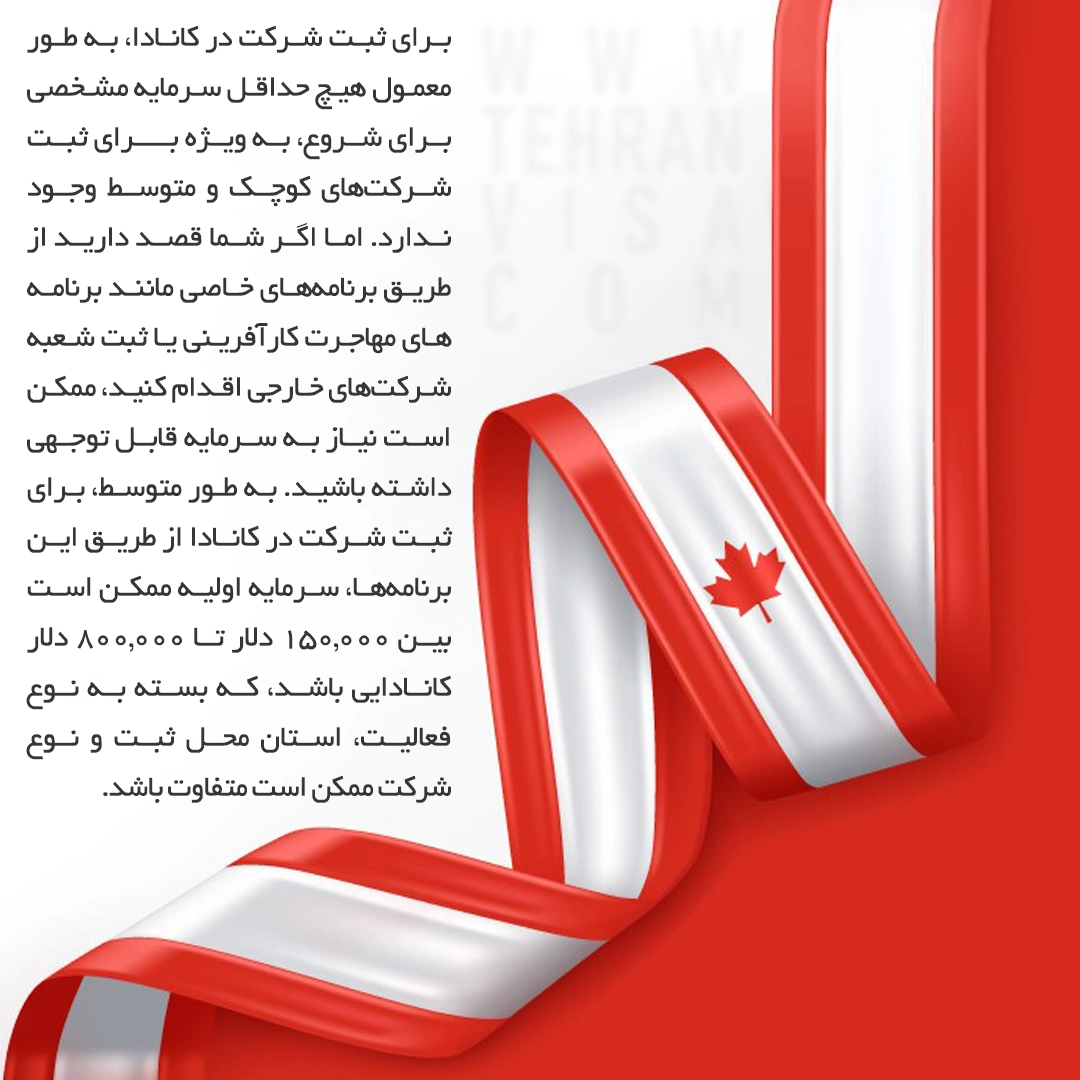 ثبت شرکت در کانادا 2025