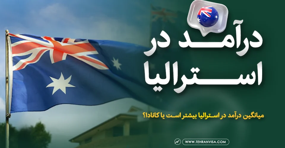 درآمد در استرالیا